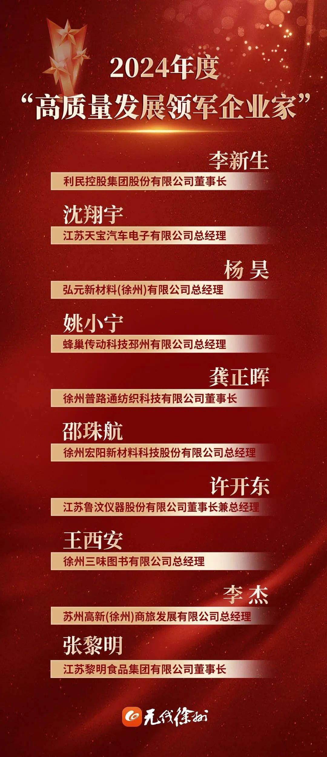 20250124b4d1ab5573644d4891345aa772d0d5a2